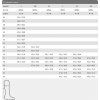 Boty vysoké jezdecké Comfort SW ELT, krátké široké lýtko (Velikost 34, Barva black)