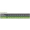 Brit Care Dog Sustainable Senior 12 kg